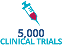 5000 clinical trials using stem cells 5000 Trials