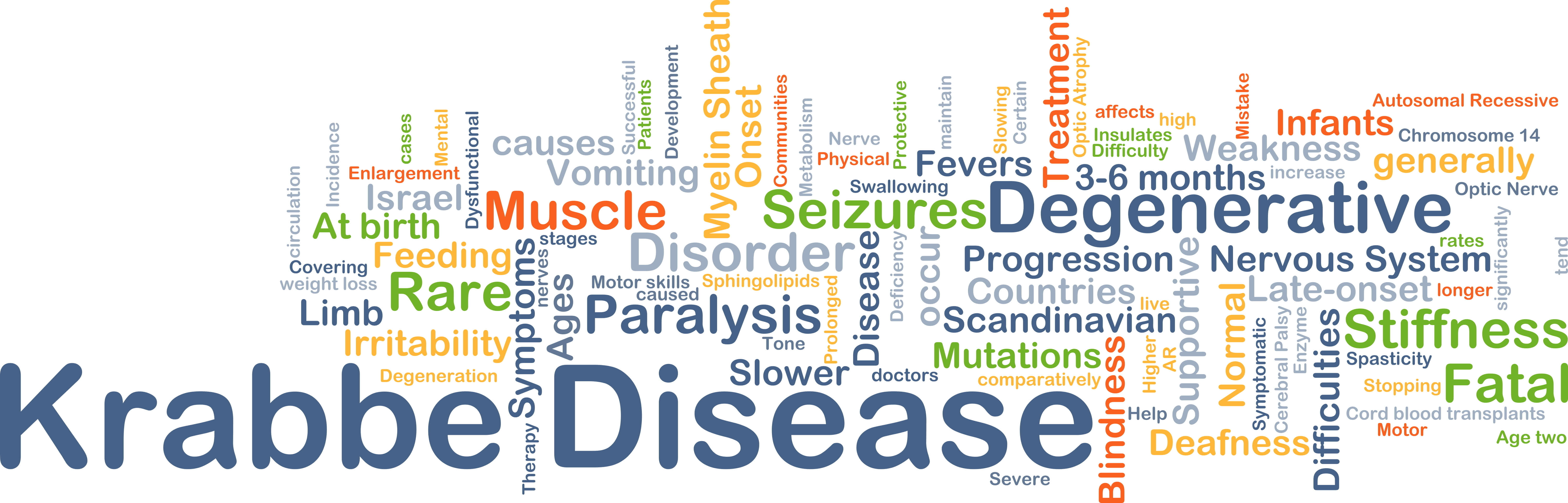 Krabbe Disease