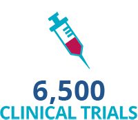 1 millions stem cell transplants worldwide 1 million transplants