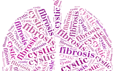 Stem Cells and Cystic Fibrosis