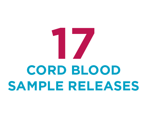 17 cord blood sample releases