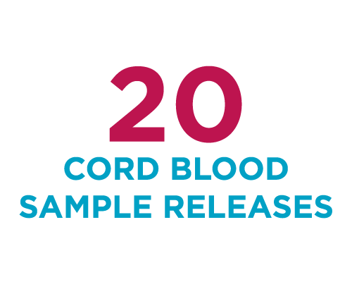 20 cord blood sample releases