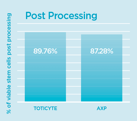 1_post_processing copy Post processing graph